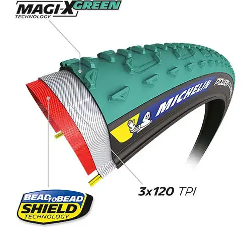 33-622, POWER CYCLOCROSS JET COMPETITION LINE, 700x33C,TPI120,Black/Green, Faltreifen,Schlauchlos